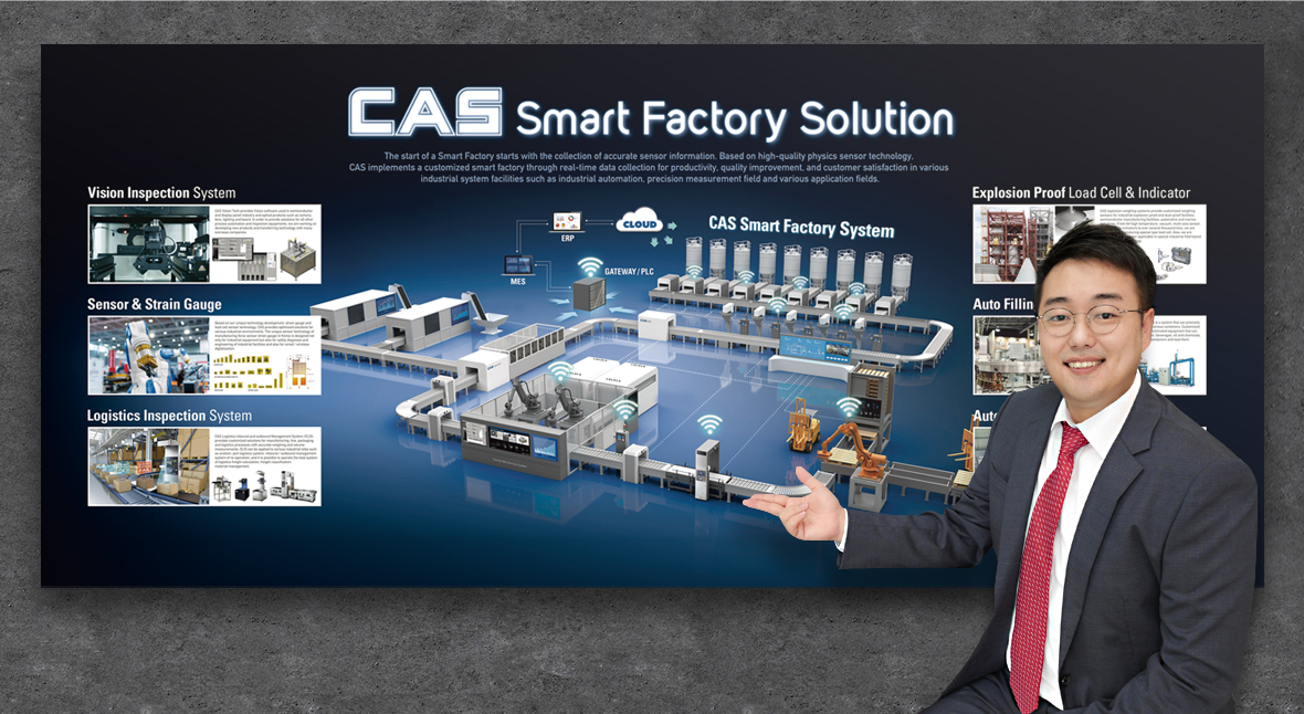 It is the schematic image of CAS smart factory solution.